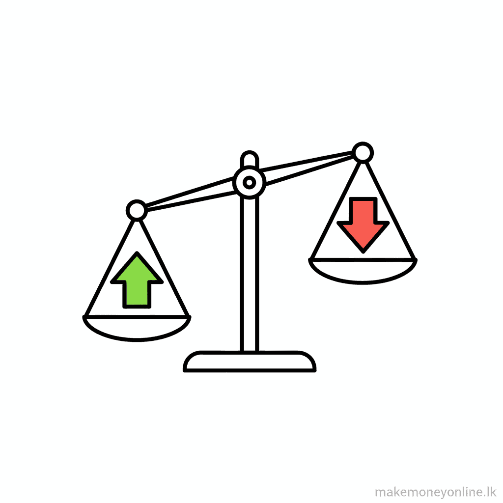 Forex Trading Risk Warning - Forex Trading in Sri Lanka