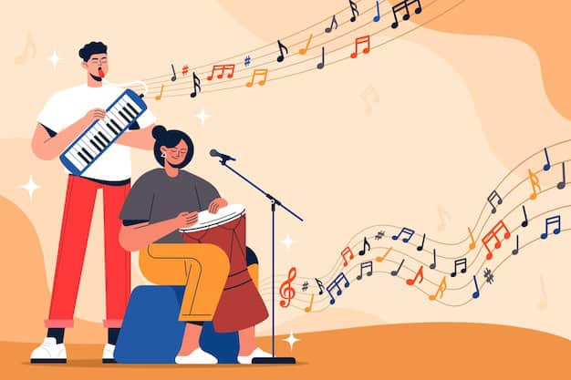 Online Music Lessons in Sri Lanka