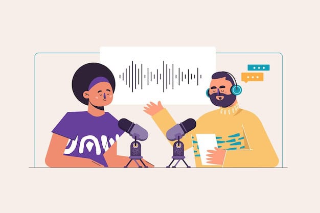 Podcast Editing in Sri Lanka