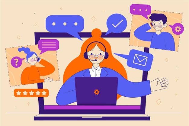Remote Customer Service in Sri Lanka
