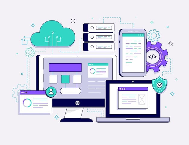 SaaS Development in Sri Lanka