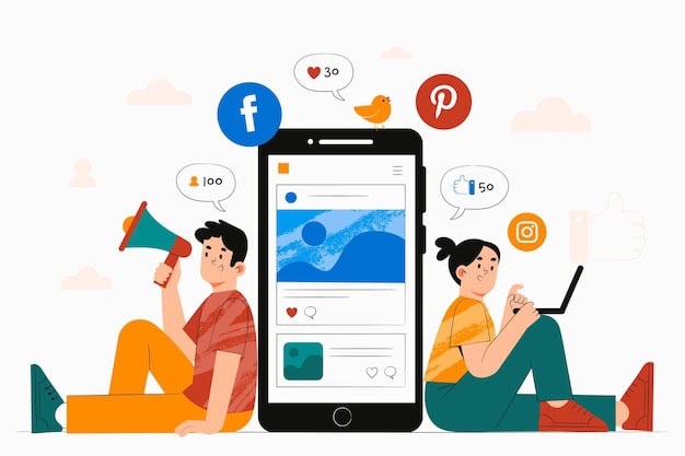 Social Media Management in Sri Lanka